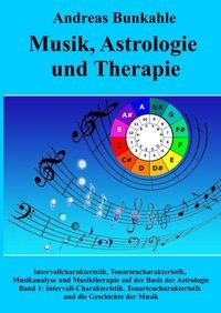 Andreas Bunkahle - Musik, Astrologie und Therapie