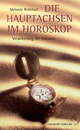 mehr Infos